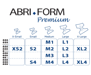 Abri Form Premium veľkosti
