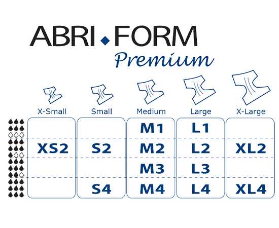 Abri Form Premium veľkosti