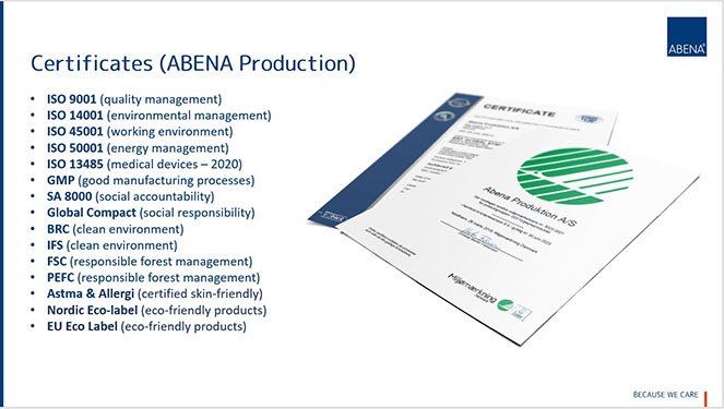 Abena A/S certificates