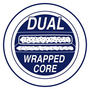 dual_wrapped_core